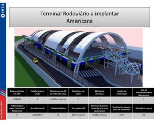 Novo projeto