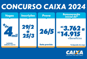 concurso-caixa