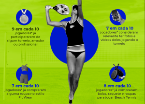 Beach tennis