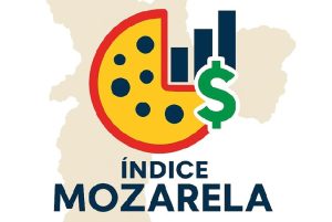 Índice Mozarela 2025 aponta perda de poder de compra em São Paulo
