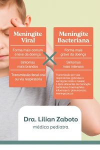 Brasil registra avanço de meningite em 2025 e morte de criança acende alerta em Campinas