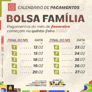 Bolsa Família chega a 18,84 milhões de beneficiários do país a partir desta quinta (12)