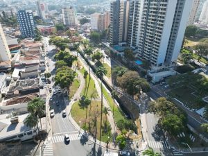 Americana registra abertura de 3,2 mil empresas no 1º quadrimestre