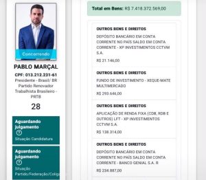 Pablo Marçal