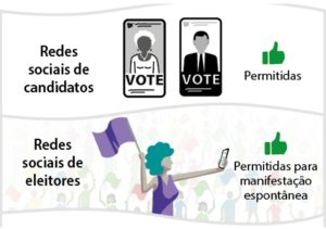 Denuncias